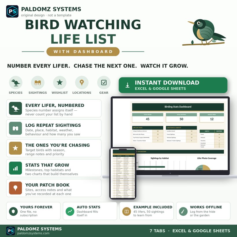 Bird Watching Life List — Paldomz Systems Etsy product